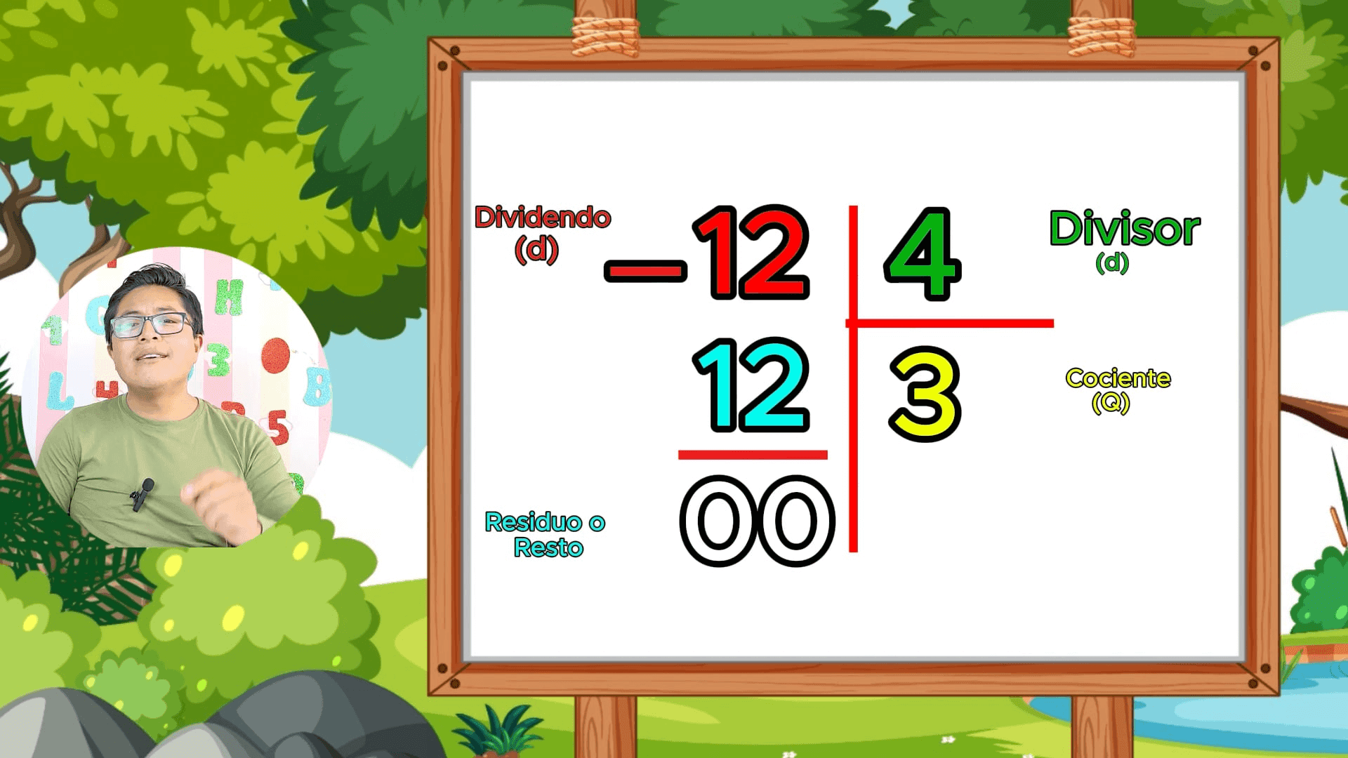 Curso de Viaje al mundo de la división